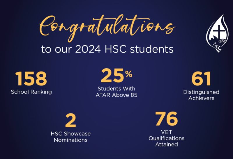 OLSH 2024 HSC results | Our Lady of The Sacred Heart College Kensington
